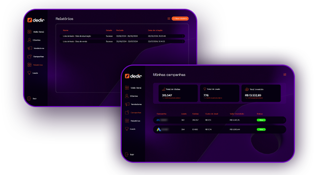 Painel de personalização